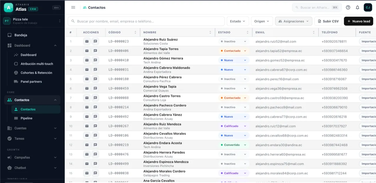 Listado de contactos y leads de Atlas con estado, origen y acciones