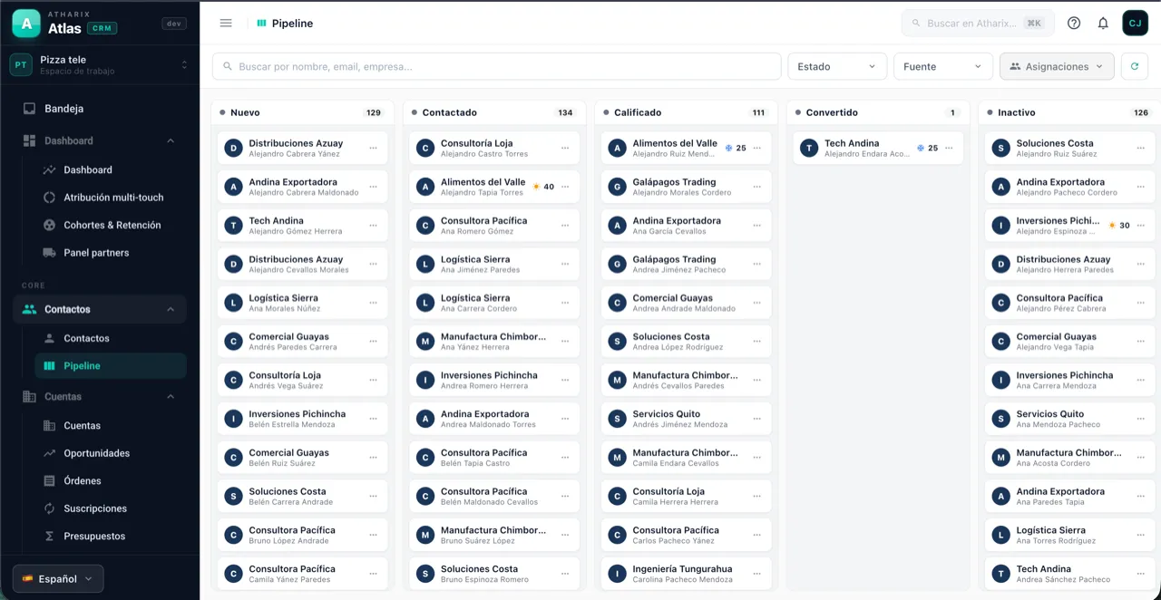 Pipeline visual de ventas de Atlas en tablero kanban por etapas