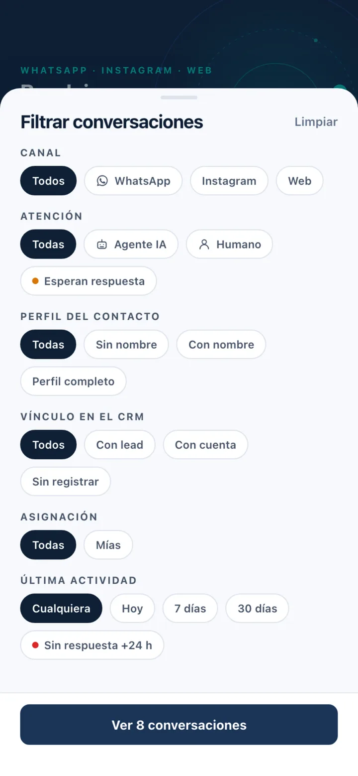 Filtros de bandeja por canal, atención, perfil y asignación